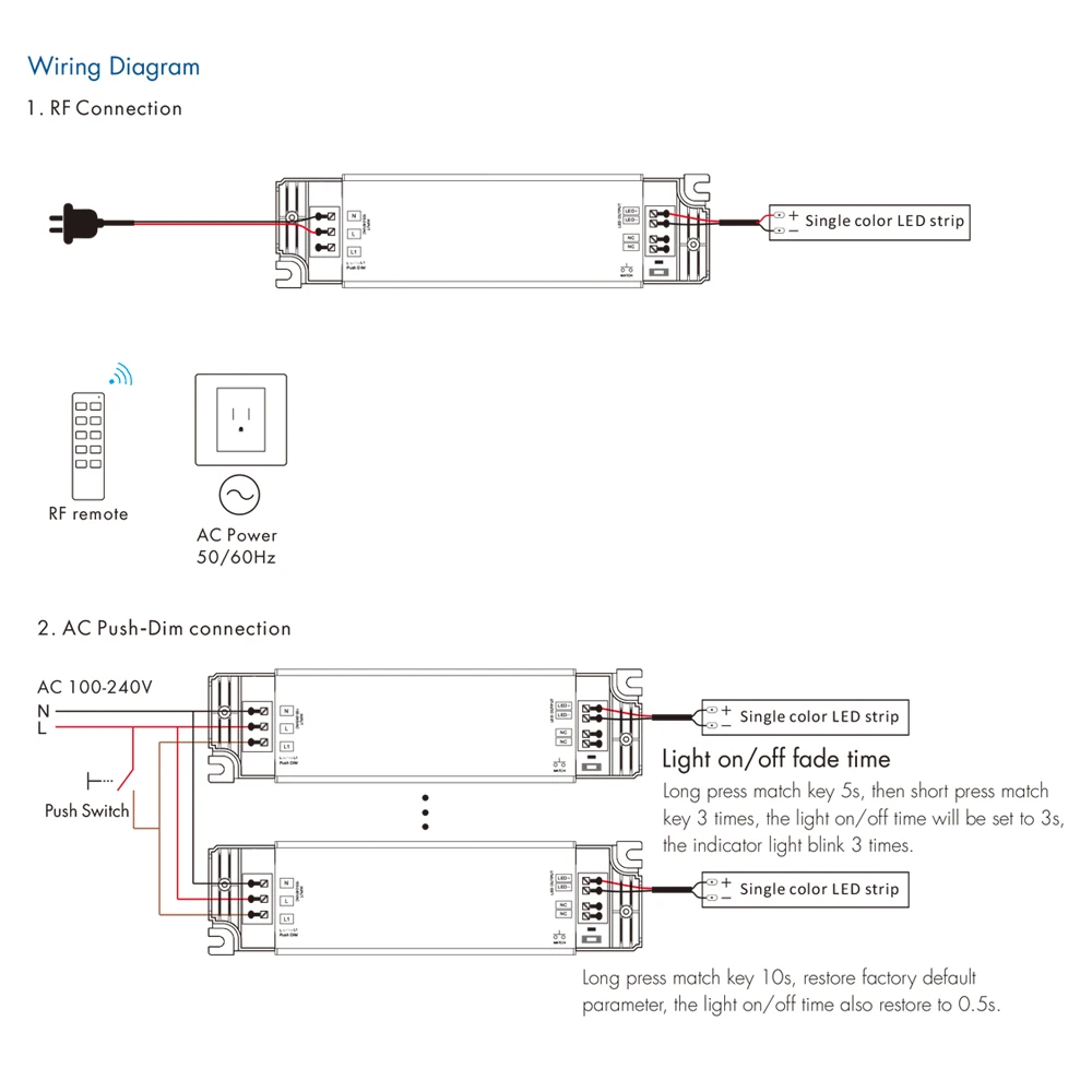 40W 75W tensione costante RF LED Driver dimmerabile 12V 24V trasformatore potenza 2.4G telecomando Wireless fr striscia LED monocolore