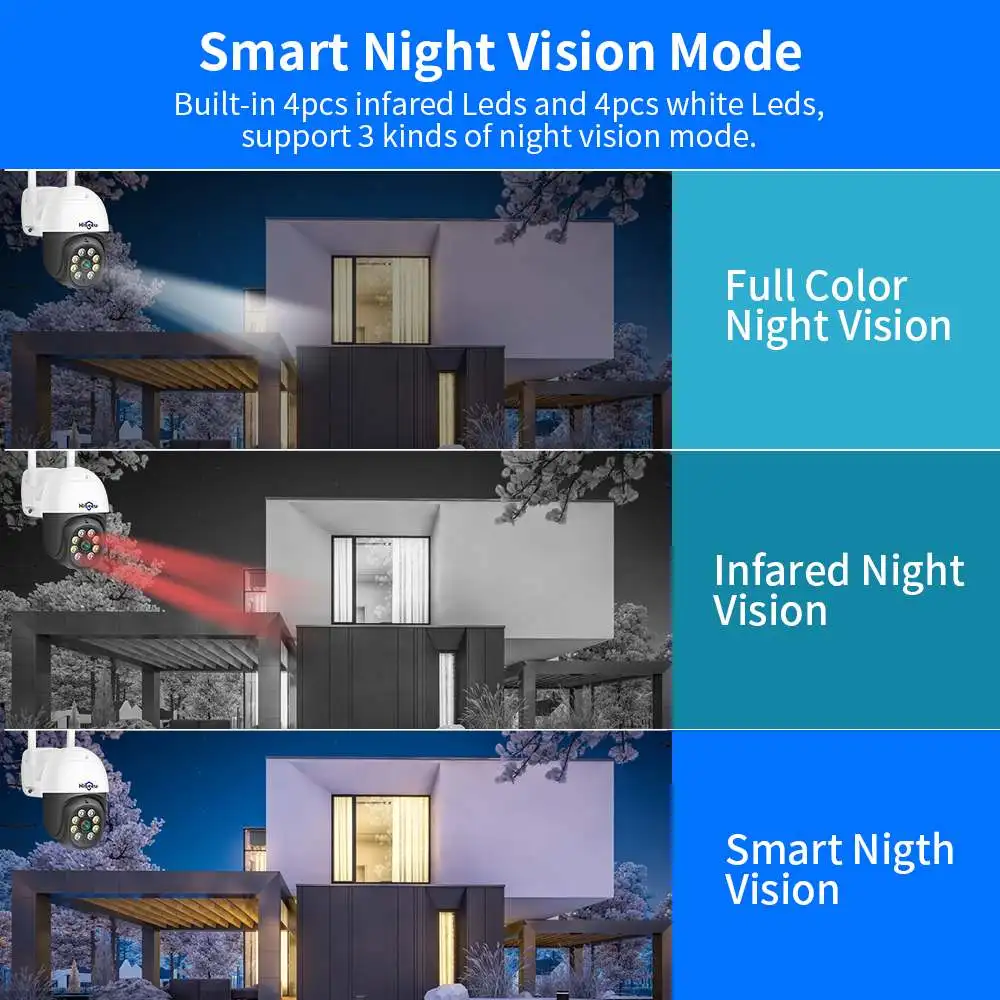 Imagem -04 - Câmera ip Hiseeu-ptz para Segurança Externa Detecção Humana ai Câmeras de Vigilância por Vídeo sem Fio Wifi Cctv Icsee P2p 3mp 5mp H.265x