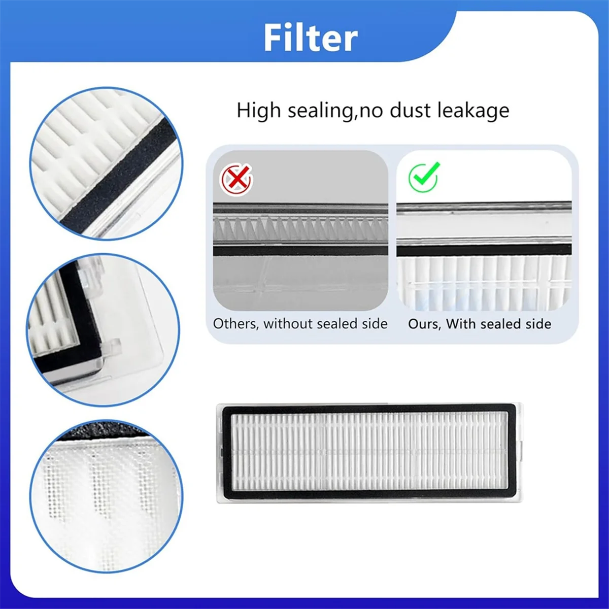 Запасная часть FZFZ для пылесоса L10 Ultra/L10s Ultra/L10s Pro/ L10s Pro Gen 2/ L10 Prime, X10+/X20+