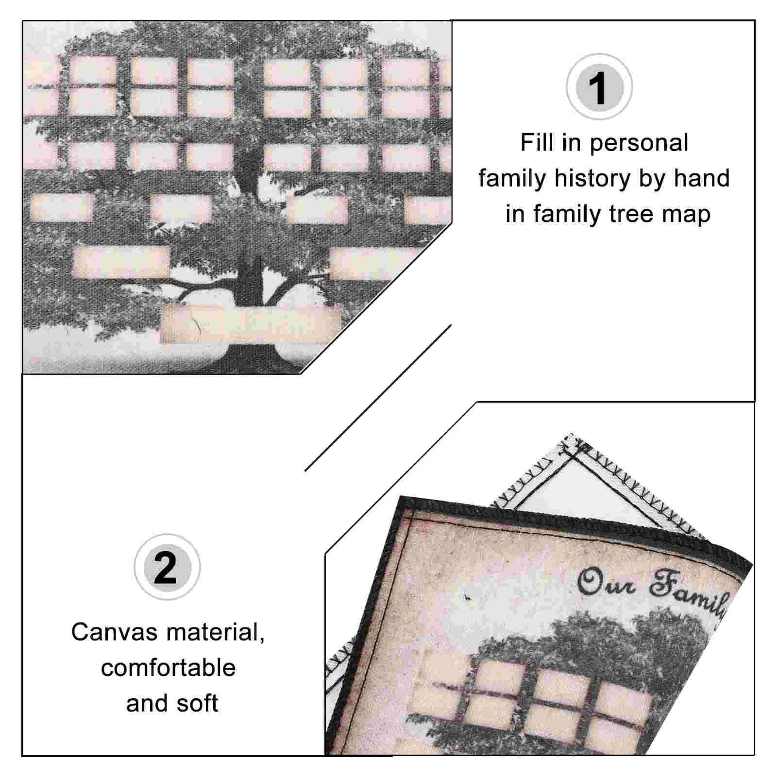 Árvore genealógica lona membros gráfico remendo geração genealogia cartaz diagrama decoração história escritório