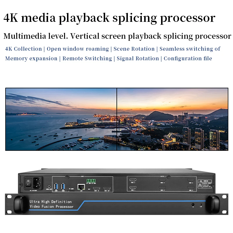 

Процессор для сращивания экрана, многоэкранная реклама, видеоизображение, ТВ-дисплей, ящик для воспроизведения для бизнеса и образования