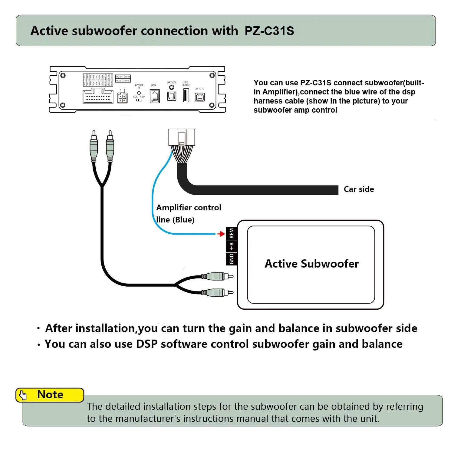 PUZU  ISO wiring harness cable Car DSP Amplifier 6X150W support PC tool 31 EQ  android APP bluetooth lossless USB music