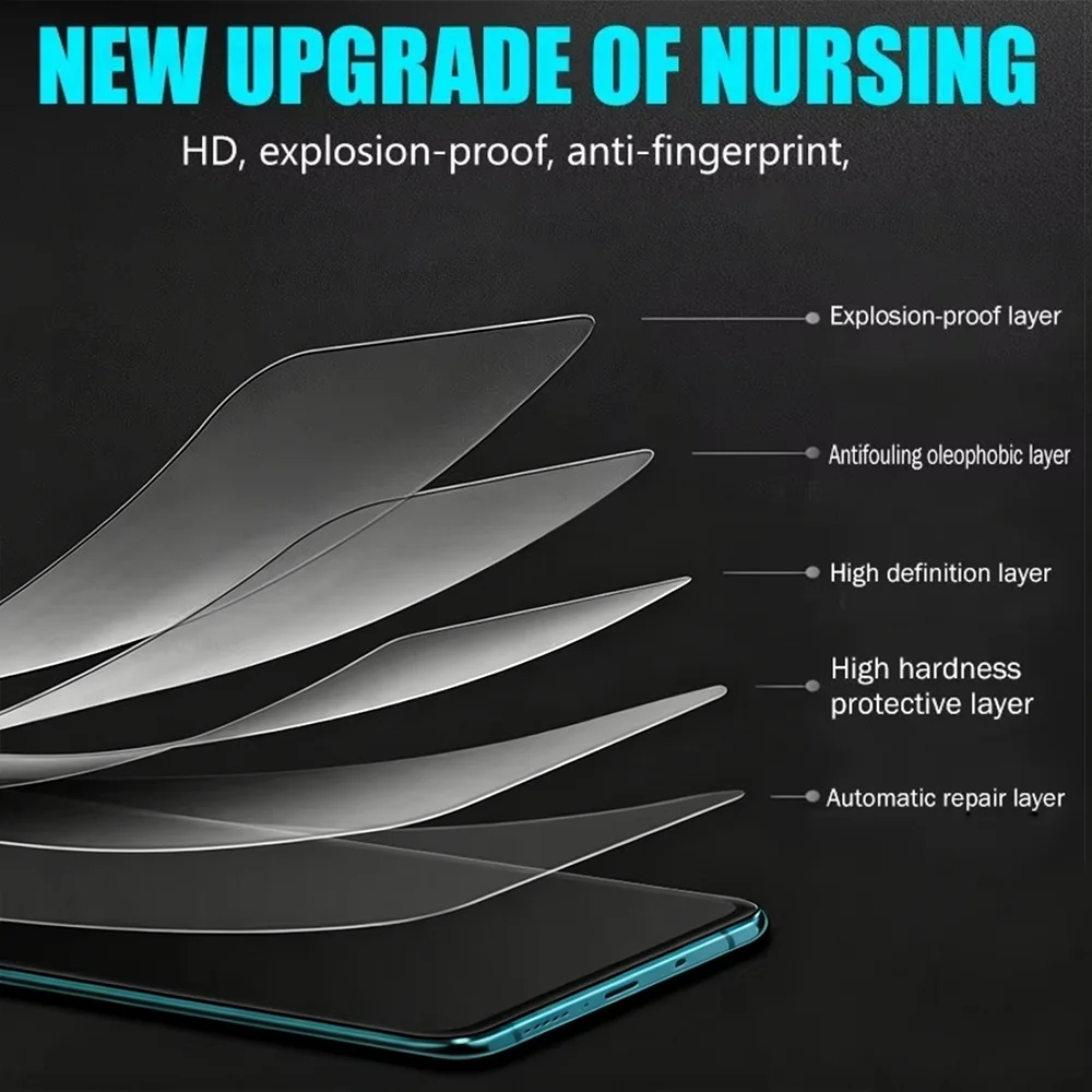 5PCS Curved Hydrogel Soft Film For Xiaomi Poco X7 Pro X8 Pro Max X5 X6 Screen Protector For Poco F7 F6 F8 Pro M7 M8 M6 C71 C75