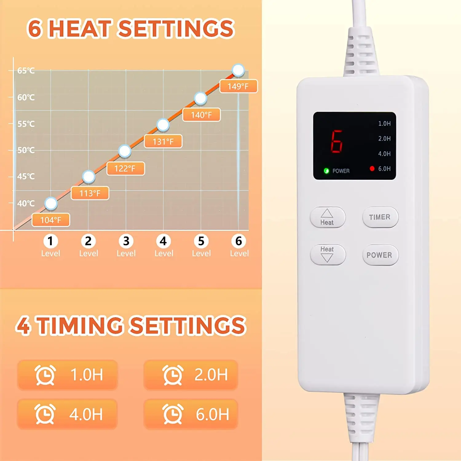 calentadores calefactor calefactor eléctrico manta electrica aparatos para mantener el calor Almohadilla calefactora multidireccional para la espalda, manta eléctrica, manta cálida, temperatura ajustable en invierno