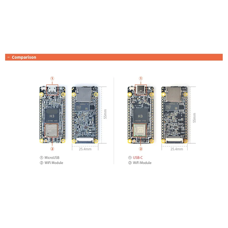 Nieuw! !Nanopi DUO2 Development Board 512M RAM Allwinner H3 Cortex-A7 Wifi Bluetooth-module