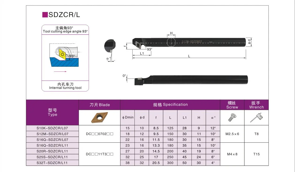 LIHAOPING Lathe Machining Tools S10K S12M S16Q S20R S25S SDZCR07 SDZCR11 Internal Turning Tool Boring Bar Cutter CNC SDZCR SDZCL