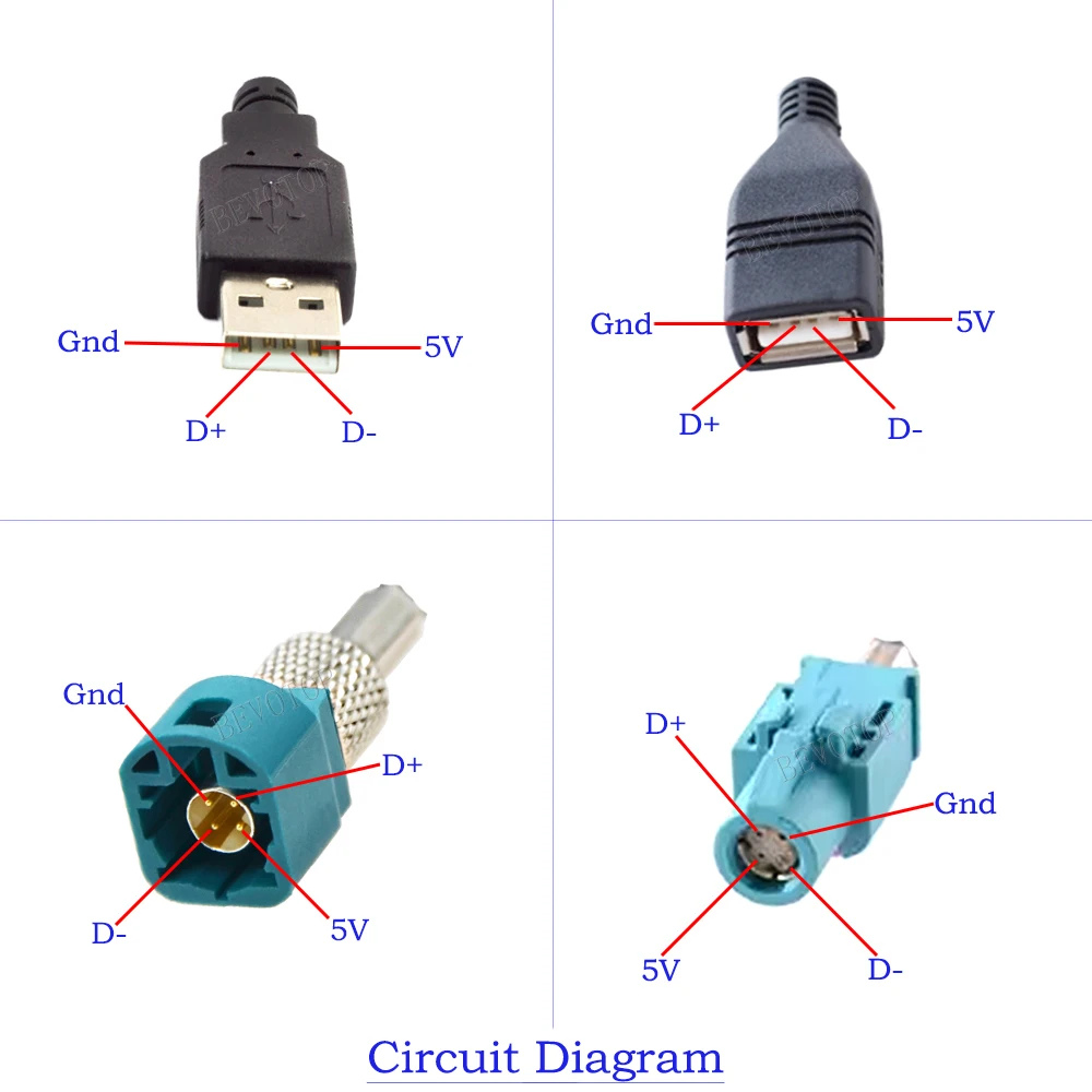 USB Male Plug to 4 Core Blue HSD Code C Female Connector HSD to USB Cable LVDS Cable Car Head Unit Control Screen RCC NAC Cable