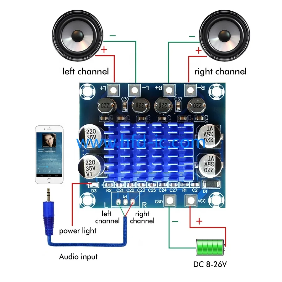 CA-3110S 30W+30W 2.0 Channel Digital Stereo Audio Power Amplifier Board DC 8-26V 3A Hd Digital TPA3110 amplifier audio board