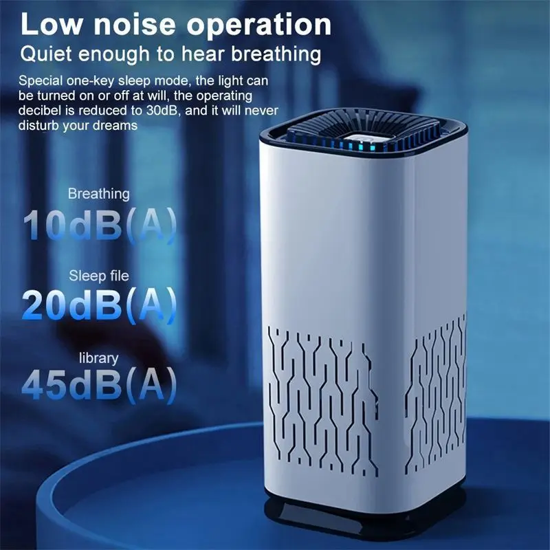 USB Portable Car Air Purifier Aroma Diffuser Deodorant Negative Ion Purifier Household Formaldehyde Removal Smoke Dust