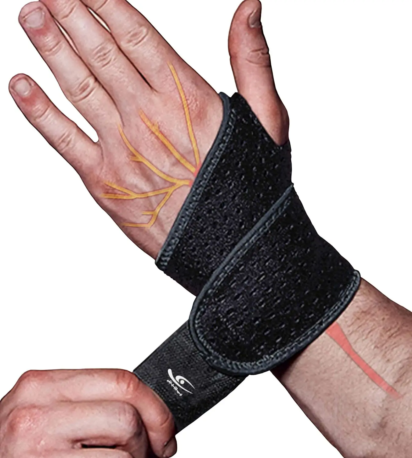 HiRui 2 Pack Wrist Compression Strap and Wrist Brace Sport Wrist Support for Fitness, Weightlifting, Tendonitis, Carpal Tunnel A