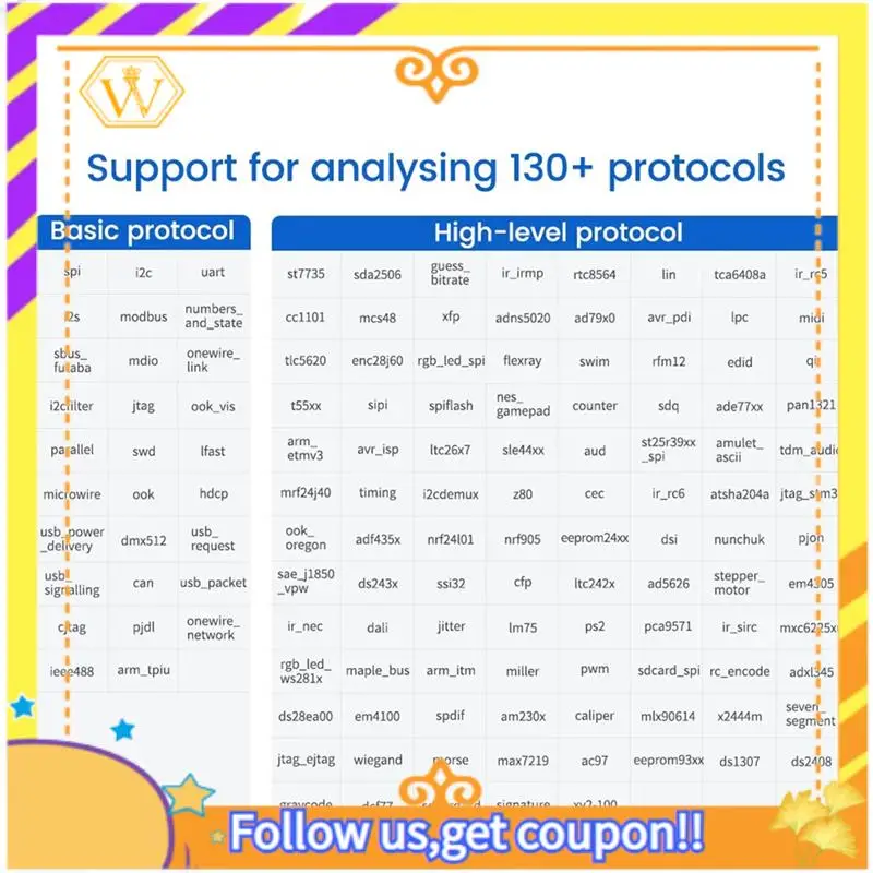Neueste-Slogic Combo 8-Slogikanalysator Daplink Cklink Debugger Tool