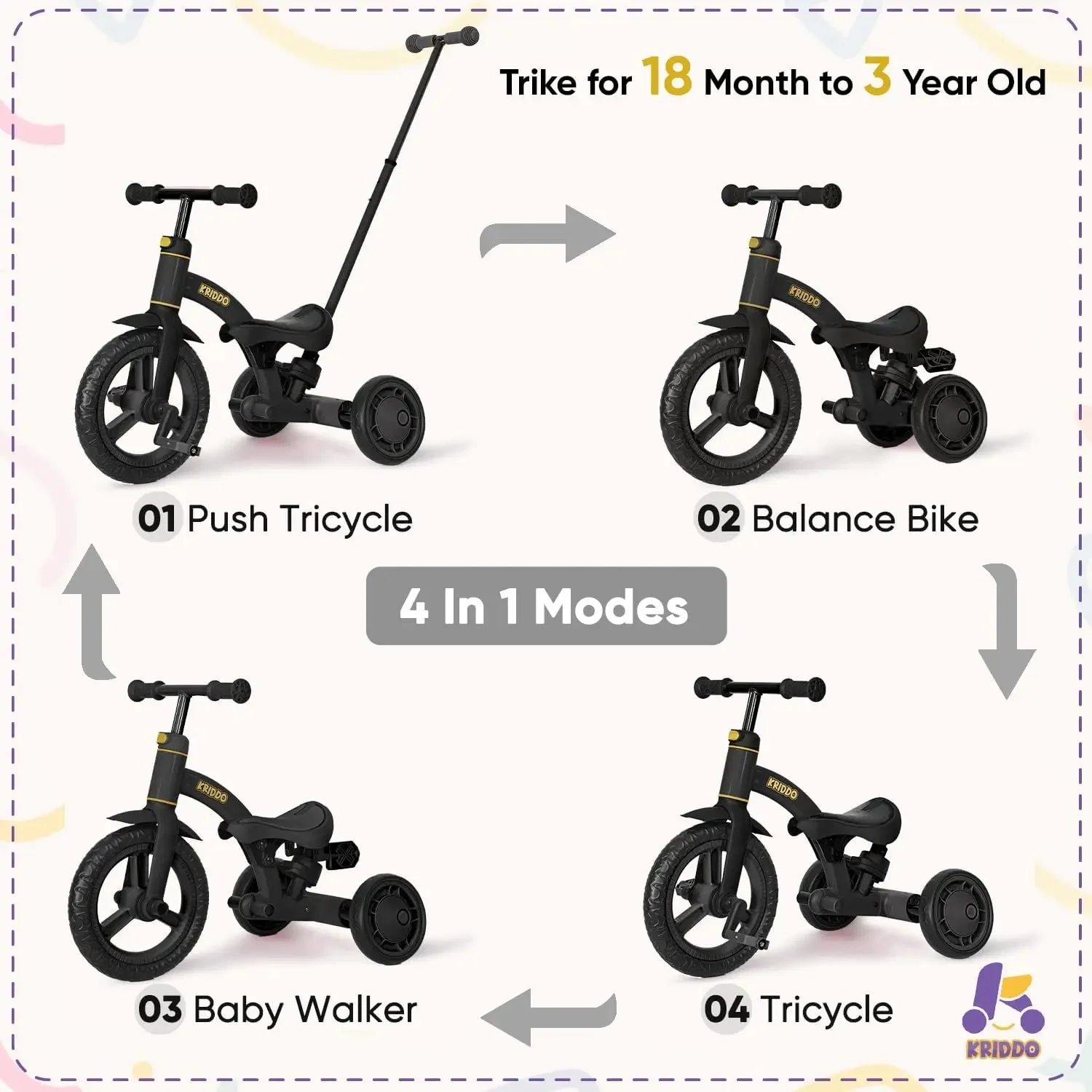 4-in-1 Kids Tricycle for 1.5 to 3 Yea Old with Parent Steering Push Handle, 12 Inch Front Wheel Trike, Toddler Balance Bike for