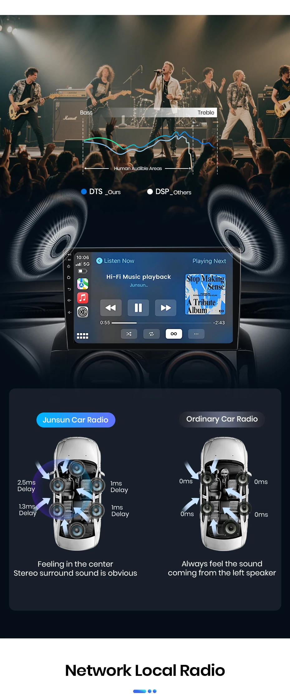 Junsun Autoradio für Renault Duster 2015 2016 2017 2018 CarPlay Android Auto FM RDS DSP BT GPS Navi SWC HD IPS Touchscreen Plug & Play Multimedia-Player Freisprecheinrichtung Original-Autostil-Haupteinheit – Detail 10