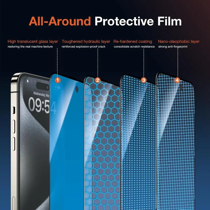Protector de Pantalla de Privacidad para iPhone 18 17Pro Max/16 pro 15 Vidrio Templado Polvo 360 Privacidad Anti-Espionaje Instalación Simple Película 3