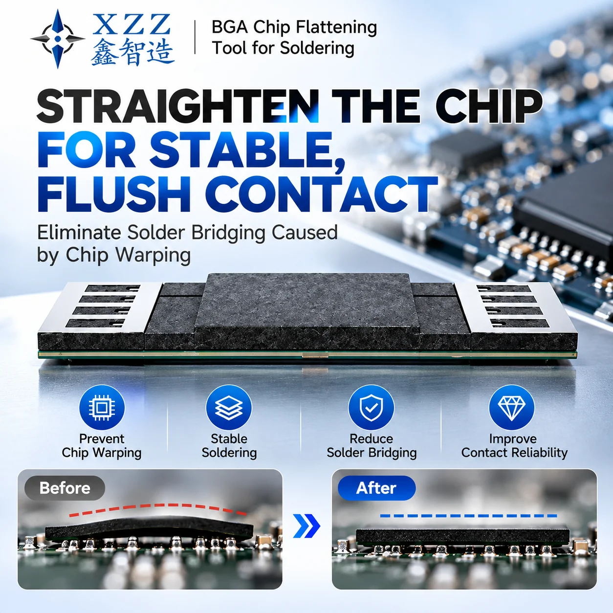 Professional BGA Chip Flatten Jig XZZ Chip Warping Corrector for 12th Gen Intel Low- for Laptop Motherboard BGA Soldering