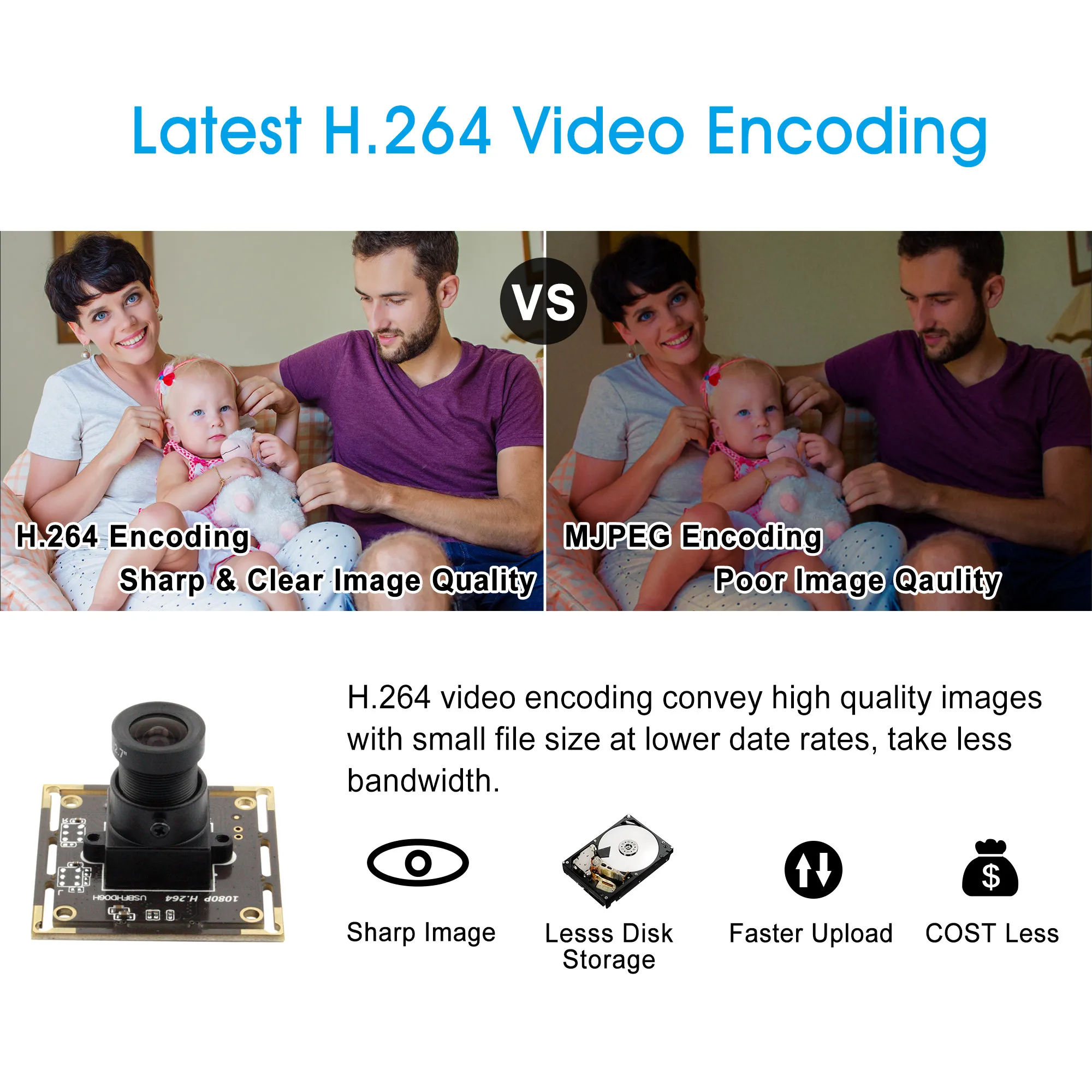 GOOD IMX323 Low Light USB Camera Module H.264 Infrared Webcam with IR LED Board Day Night Vision USB Camera for Video Security