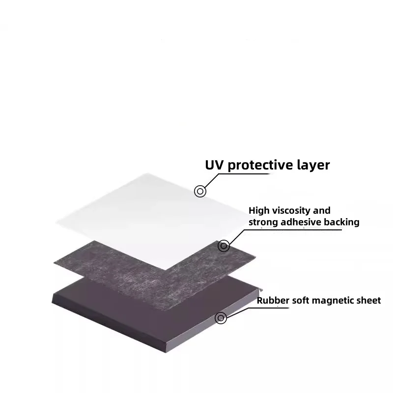Square Magnetic Sheets 20mm~35mm Square Self Adhesive Magnets Rubber Soft Magnetic Sheet Refrigerator Office DIY Magnetic Sheets