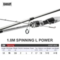1.8m Spinning L