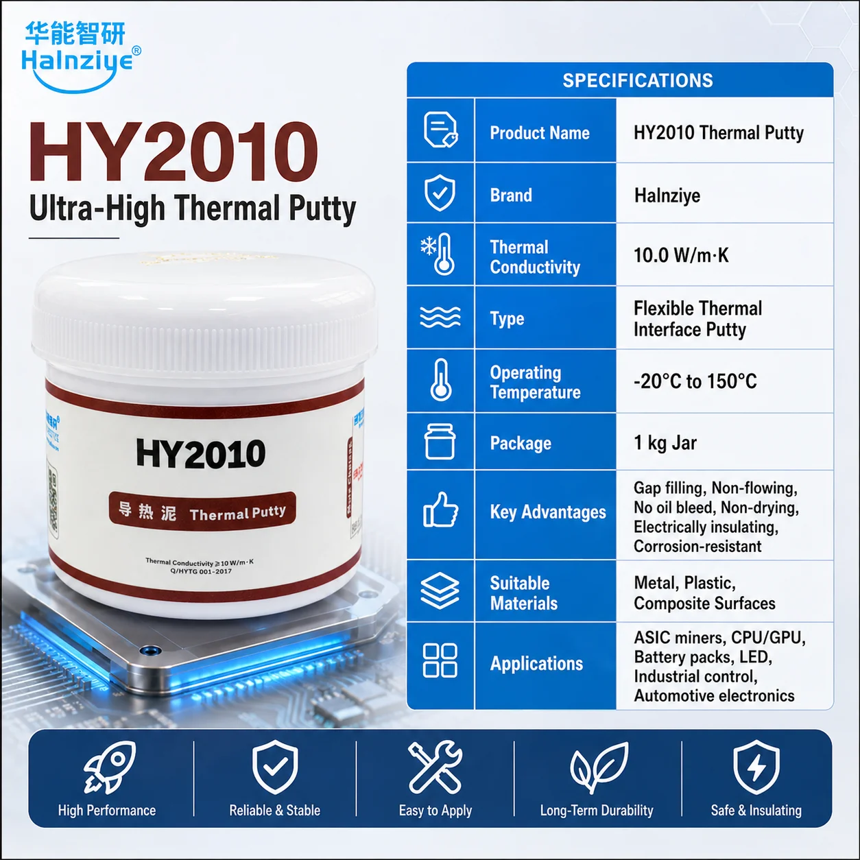 HY2210 HY2310 10W/m-k Thermal Grease Putty Composite Thermal Conductive Silicone Grease Heat Mud Compound Cpu Cool Thermal Putty