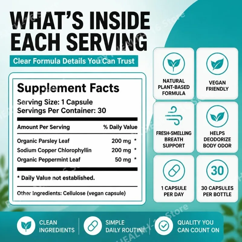 Chlorophyllin Capsules with Parsley and Peppermint for Internal Freshness, Breath Support and Wellness Routine, 30 Capsules