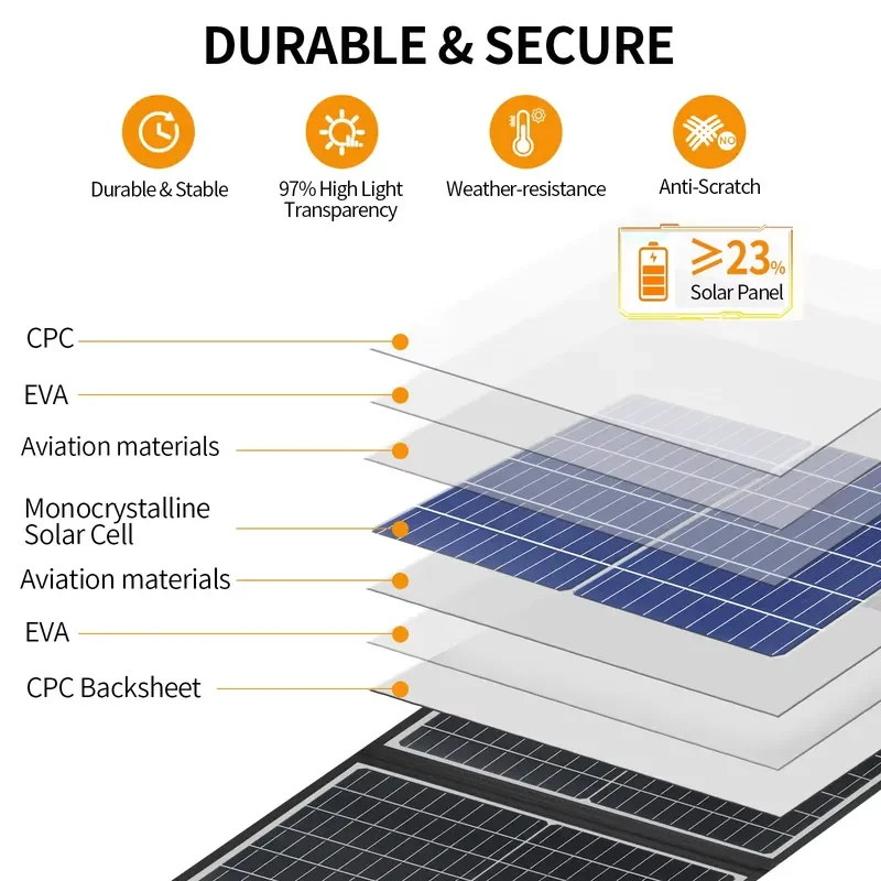Europe Standard 400W 40V Portable Foldable Solar Panel Cracking Polymer Aviation Material for Camping Hiking Caravan Use