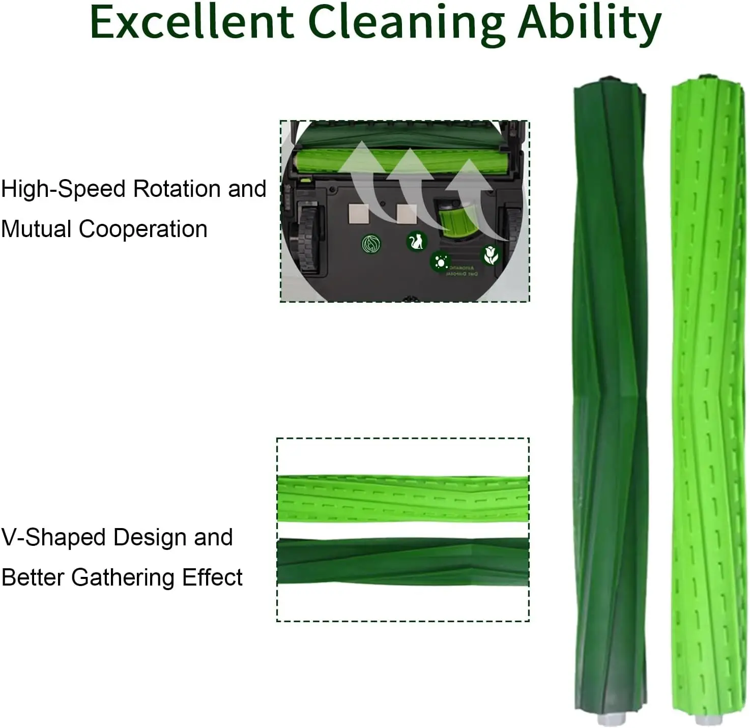 For iRobot Roomba S9 (9150) S9+ S9 Plus (9550) S Series Vacuum Cleaner Multi-Surface Roller Brush Replacement Parts image 2