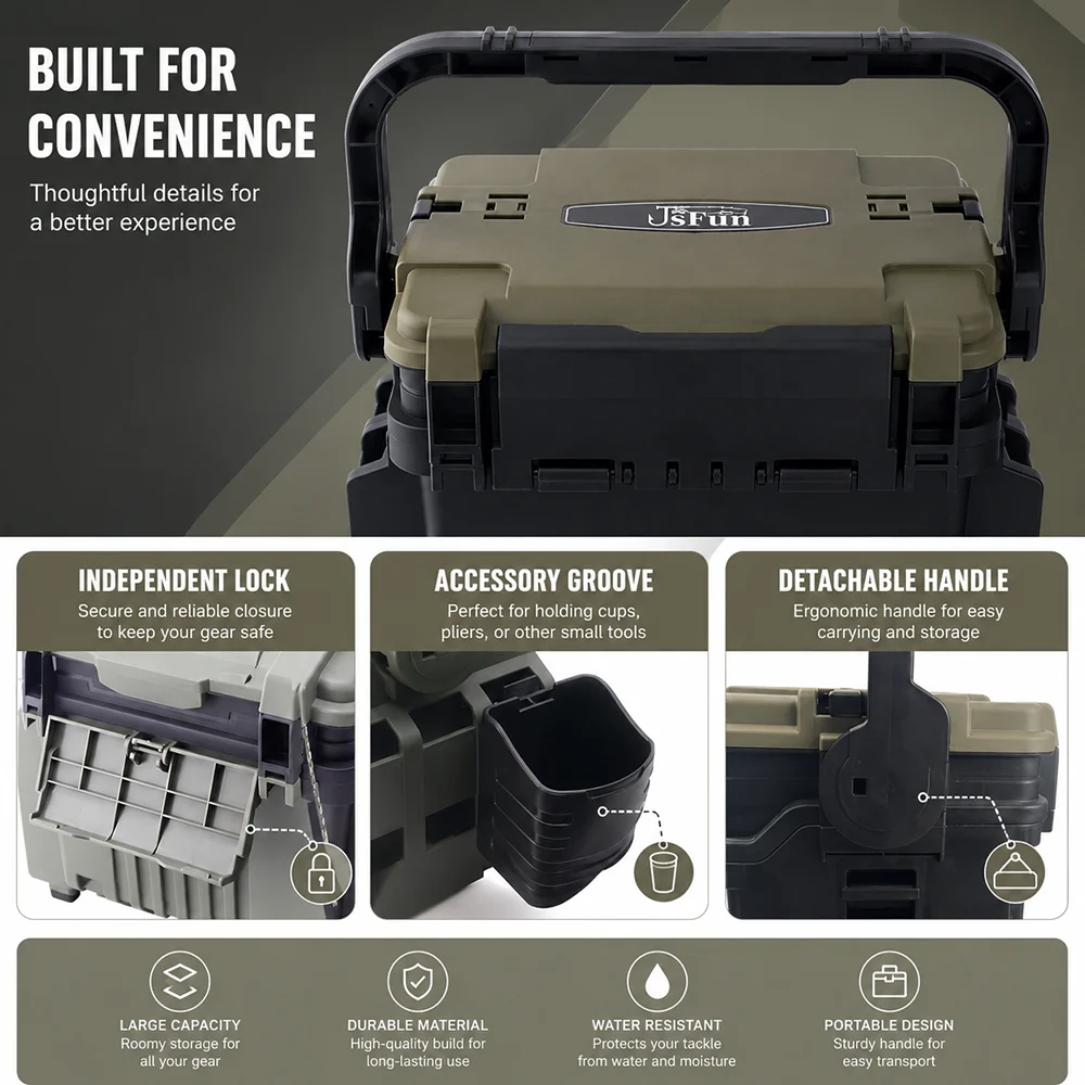 Thumbnail 4 - #6 Highest Rated Fishing Rod Cases to Buy in 2026