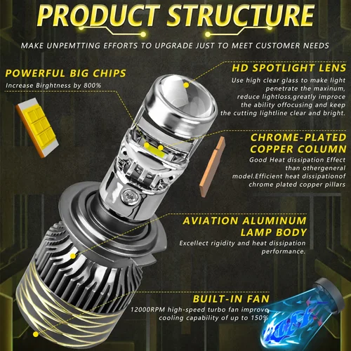 Imagen 2 del producto MONDEVIEW 2 uds 400W alta potencia N9 H4 H7 H11 9005 9006LED Mini faros de lente 6000K 320000 Faros de coche LM