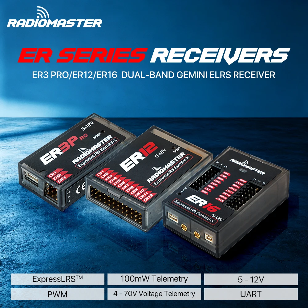 RadioMaster ER3 PRO / ER12 / ER16 Receiver Gemini‑X True Diversity ELRS PWM for Fixed‑wing