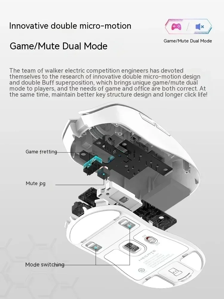 Hecate G3m Pro Mouse 3-Mode Bluetooth Wireless Paw3395 Ergonomics Lightweight Mouse E-Sports Gaming Computer Peripheral Office