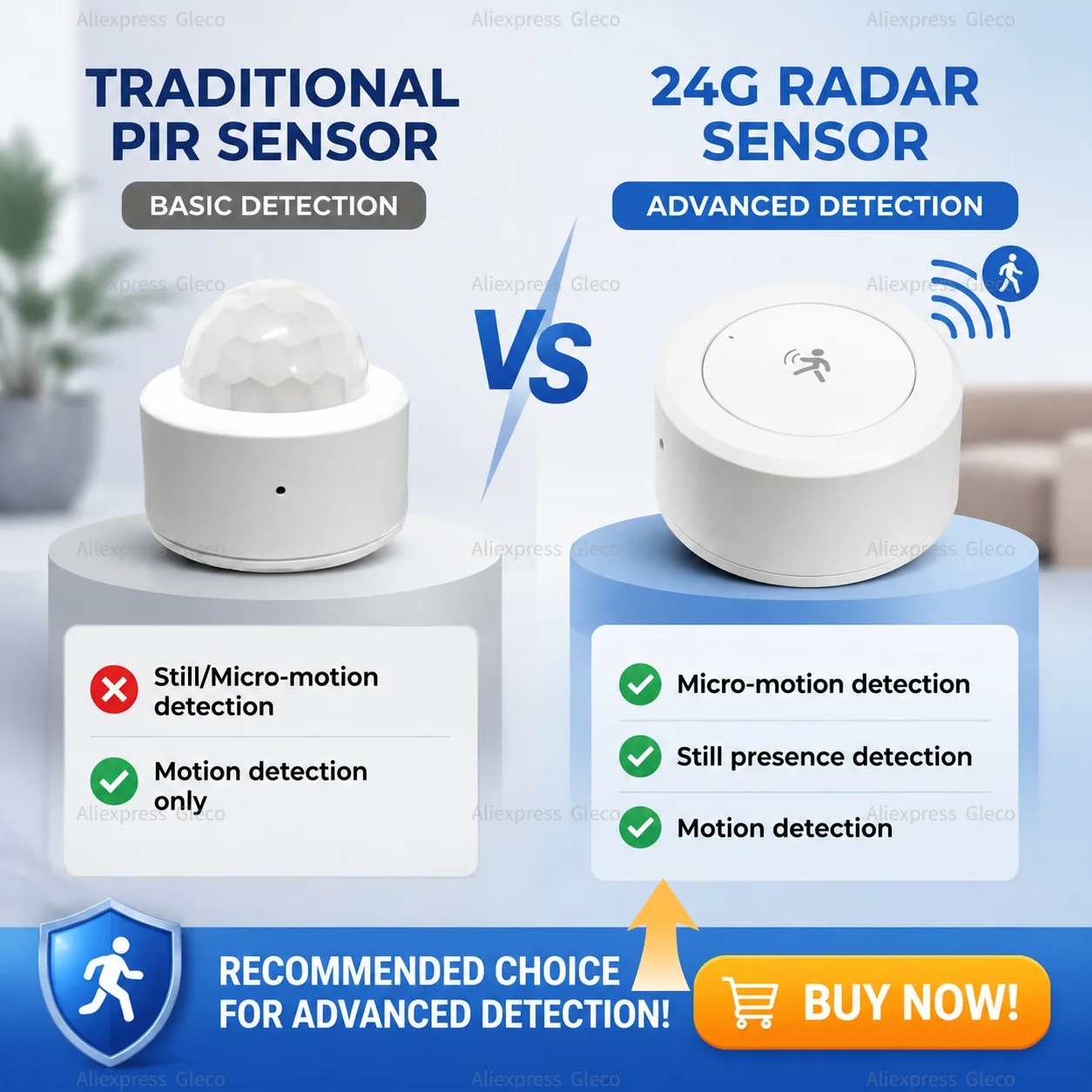 Zigbee Human Presence Detector 24G Radar Smart Motion Sensor TUYA Smart Home Automation Work With Smart Life Home Assistant Z2M