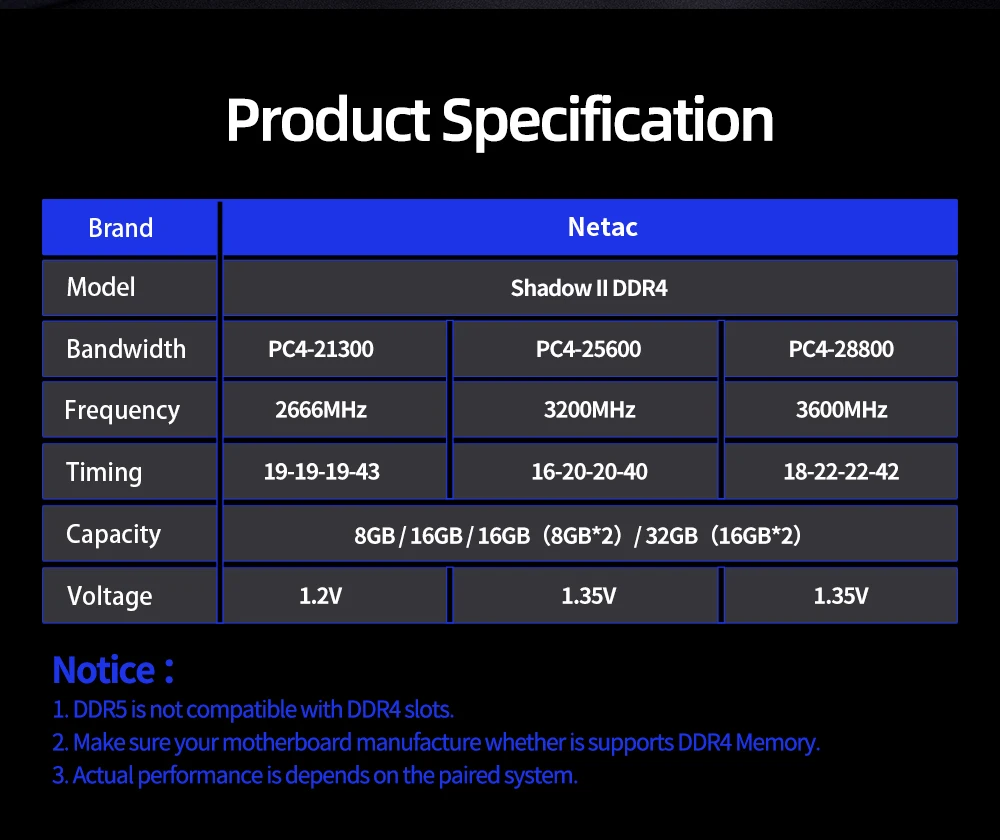 Netac Memoria Ram DDR4 3600 MHz 3200 MHz 2666 MHz 8 gb 16 gb DDR5 4800 MHz Warmtespreider Dual Channel 288Pin UDIMM Desktop Geheugen