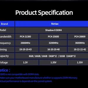 En çok satılan 12 netac ram bellek no. 1