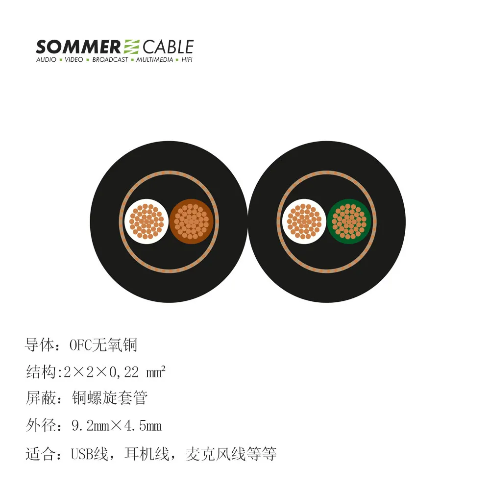 German SOMMER CABLE Su Mo SC-Peacock MKII series 4-core shielded USB signal cable