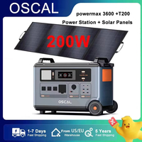 Oscal Blackview PowerMax 3600 EU/US-plug Power Station 3600Wh With Solar Panels 200W LiFePO4 Battery 14 Outlets Drop-resistant