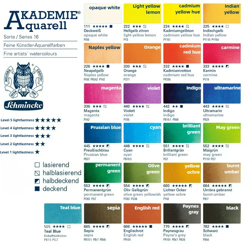 Akademie Watercolor Tubes 2