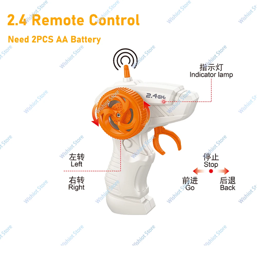 Bloques de construcción 2,4G RC Kit de Chasis de coche de Control remoto 3,7 V batería de carga Motor de potencia para MOC RC coche juguetes de montaje regalo para niños