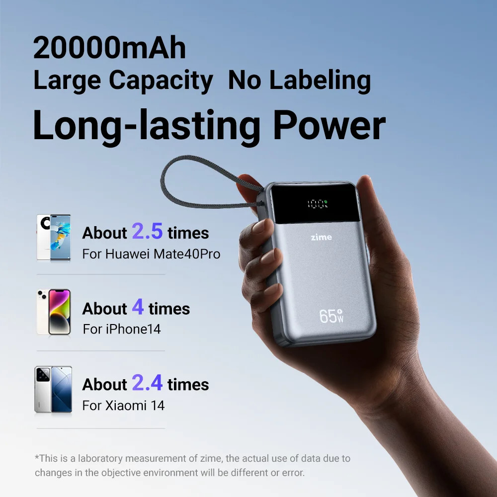 zime 65W Power Bank 20000mAh Fast Charging With Built-in Retractable Type-C Cable For Laptops For iPhone Tablet Portable