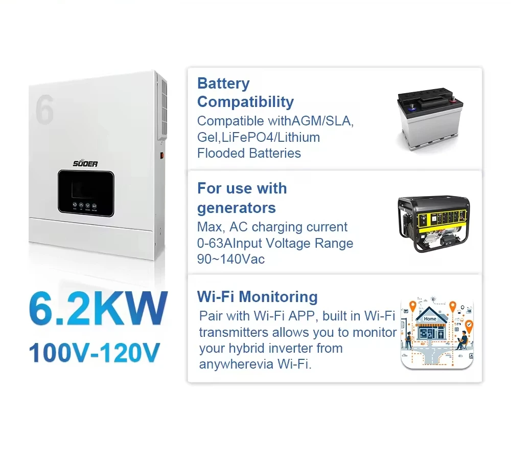 

VMS-V-6.2K-48-H Hybrid 6.2kw Solar Inverter Grid Photovoltaic Inverter MPPT Solar Controller AC Output Frequency USB Sine Wave