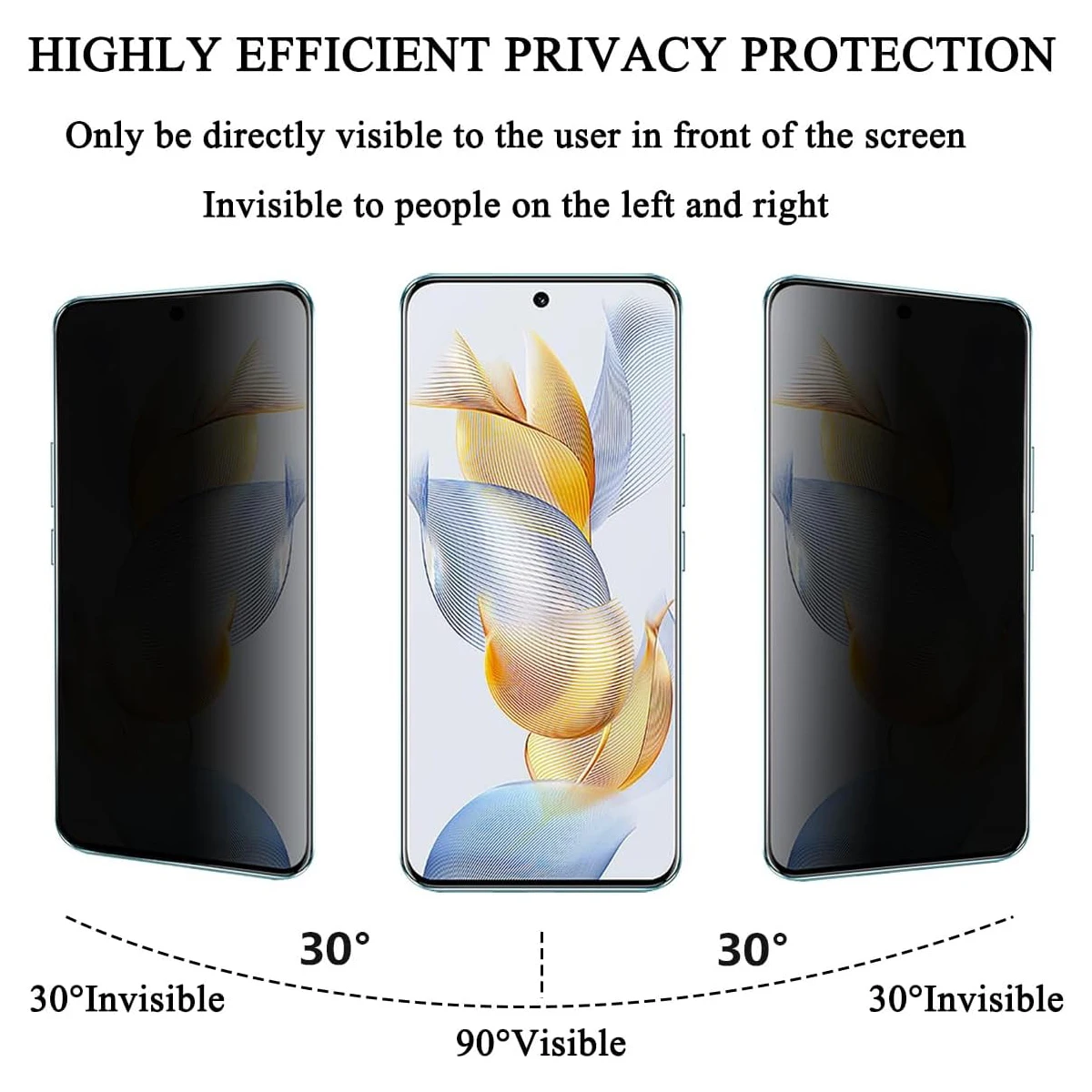 Anti Spy Screen Protector Voor Eer 90, 3d Privacy Gehard Glas 9H Peep Case Vriendelijk Hoog Aluminium