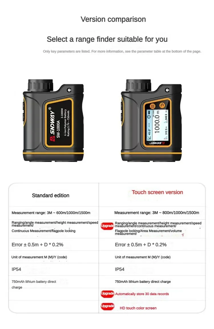 

SNDWAY Telescope Laser Range Finder Digital Distance Meter Hunting Monocular Golf Rangefinder LCD Display Roulette Tape Measure