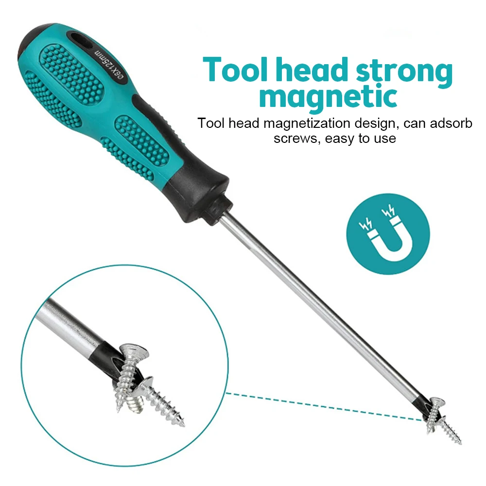 Insulated Screwdriver Set Slim-Tip Driver with Phillips Cabinet and Square Bits and a Magnetizer