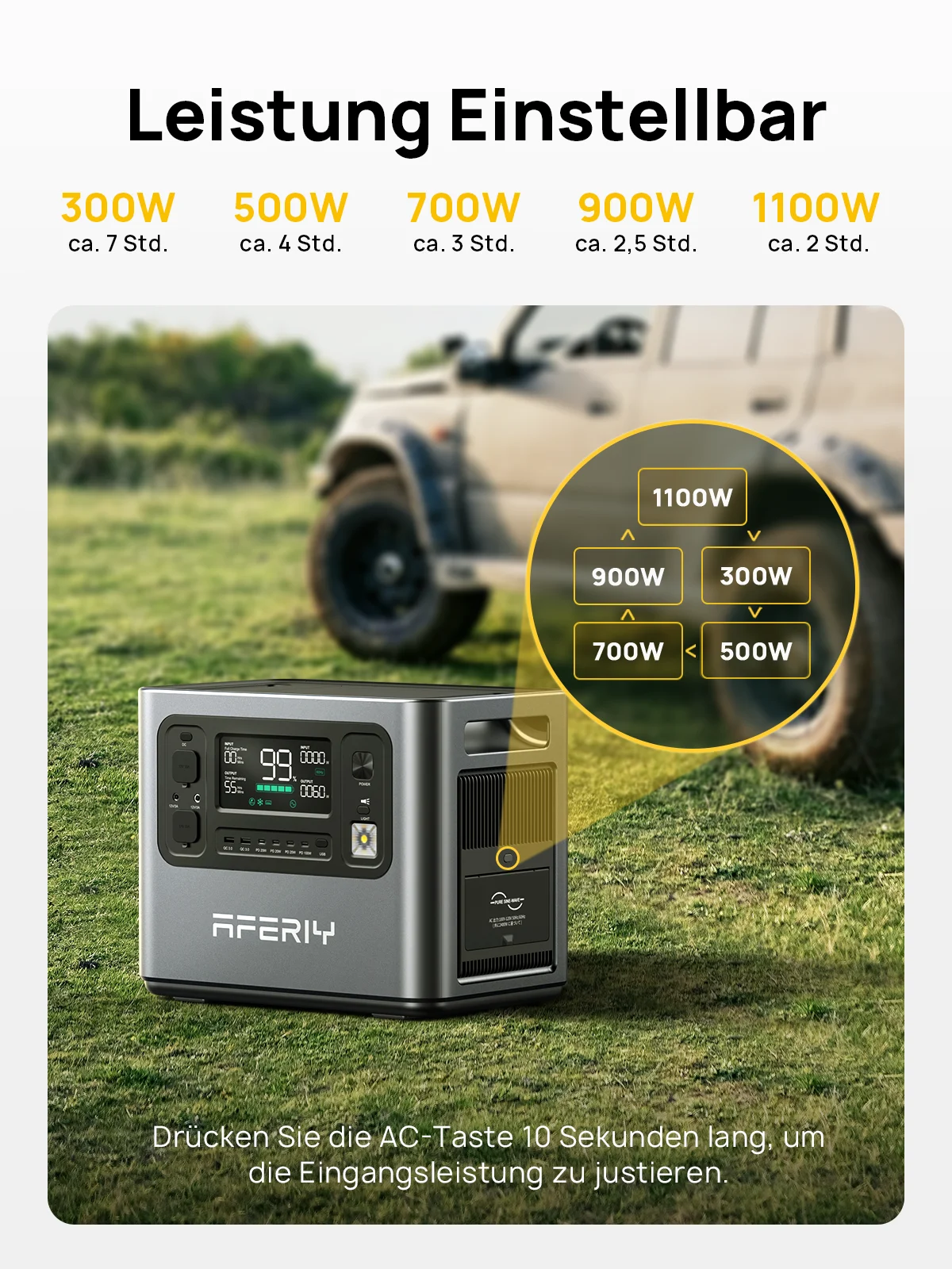 AFERIY 2400W 2048WH Tragbare Powerstation, LiFePO4 Solargenerator mit Reiner Sinuswelle Wechselrichter, Schnelles Laden, Mehrere Ausgangsanschlüsse, USV-Funktion für Camping, Wohnmobil, Notfälle zu