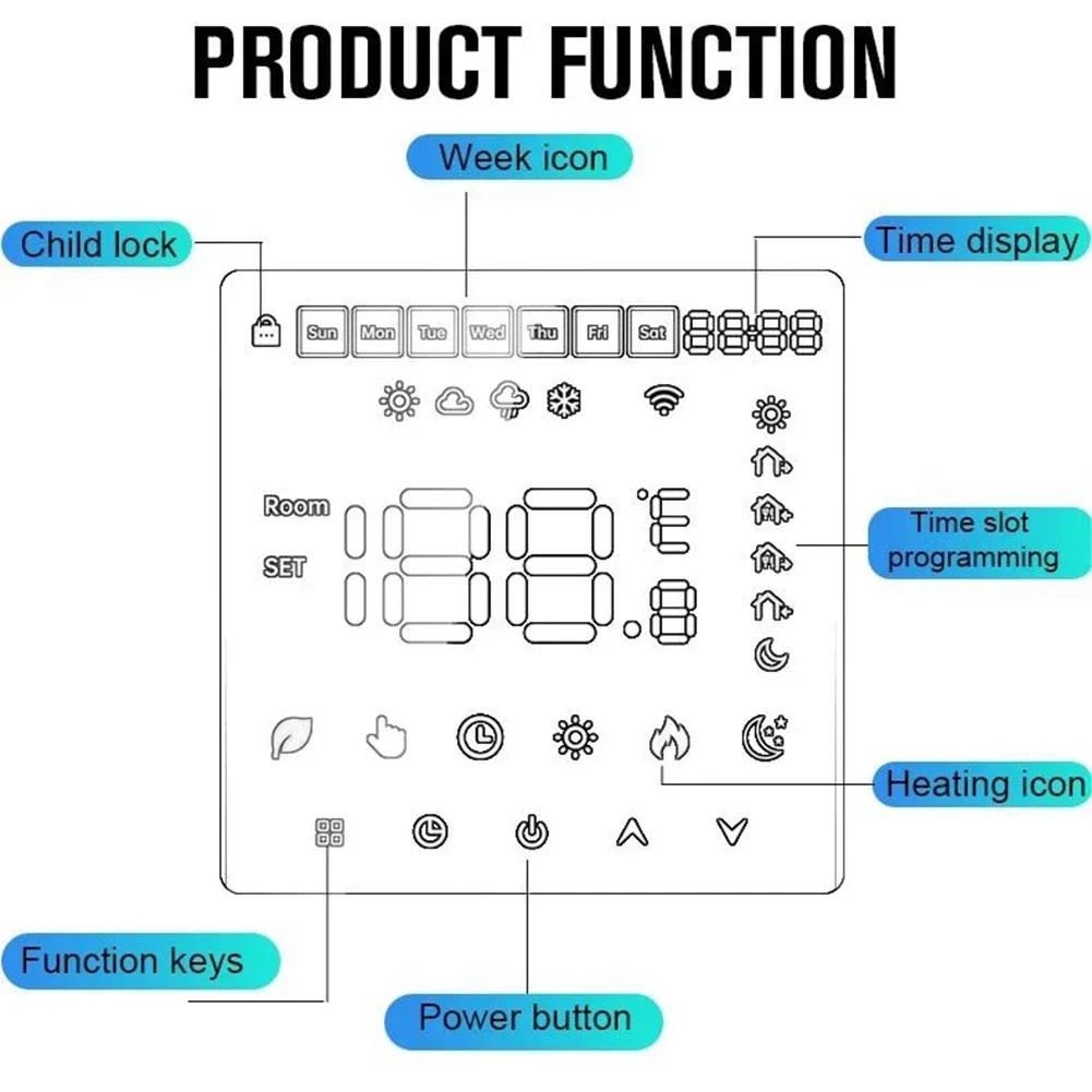 Digital Smart Setup Smartphone Type Underfloor Heating Version Installation LCD Touch Screen LCD Touch Screen Type