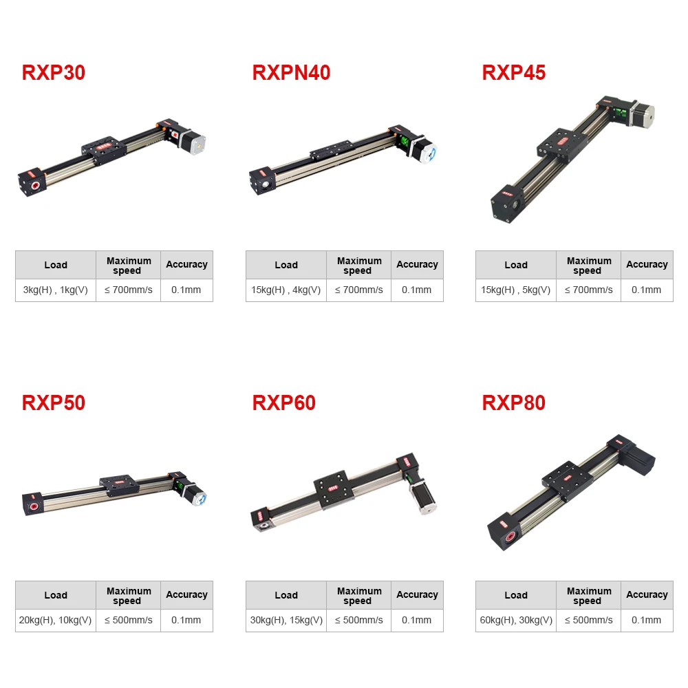 RXP45XY-H1 Xyz Gantry High Speed Low Noise Guide Double Rail Belt Drive Precision CNC Linear Actuator Linear Guide Linear Bearin