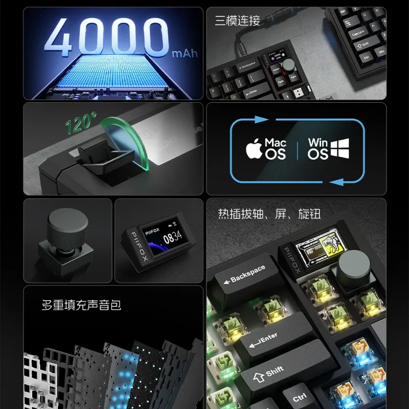PIIFOX Luna65 Pro Mechanical Keyboard Wireless Tri Mode Hot Swappable Screen, Knob 68-Key Compact Layout Gaming Keyboard