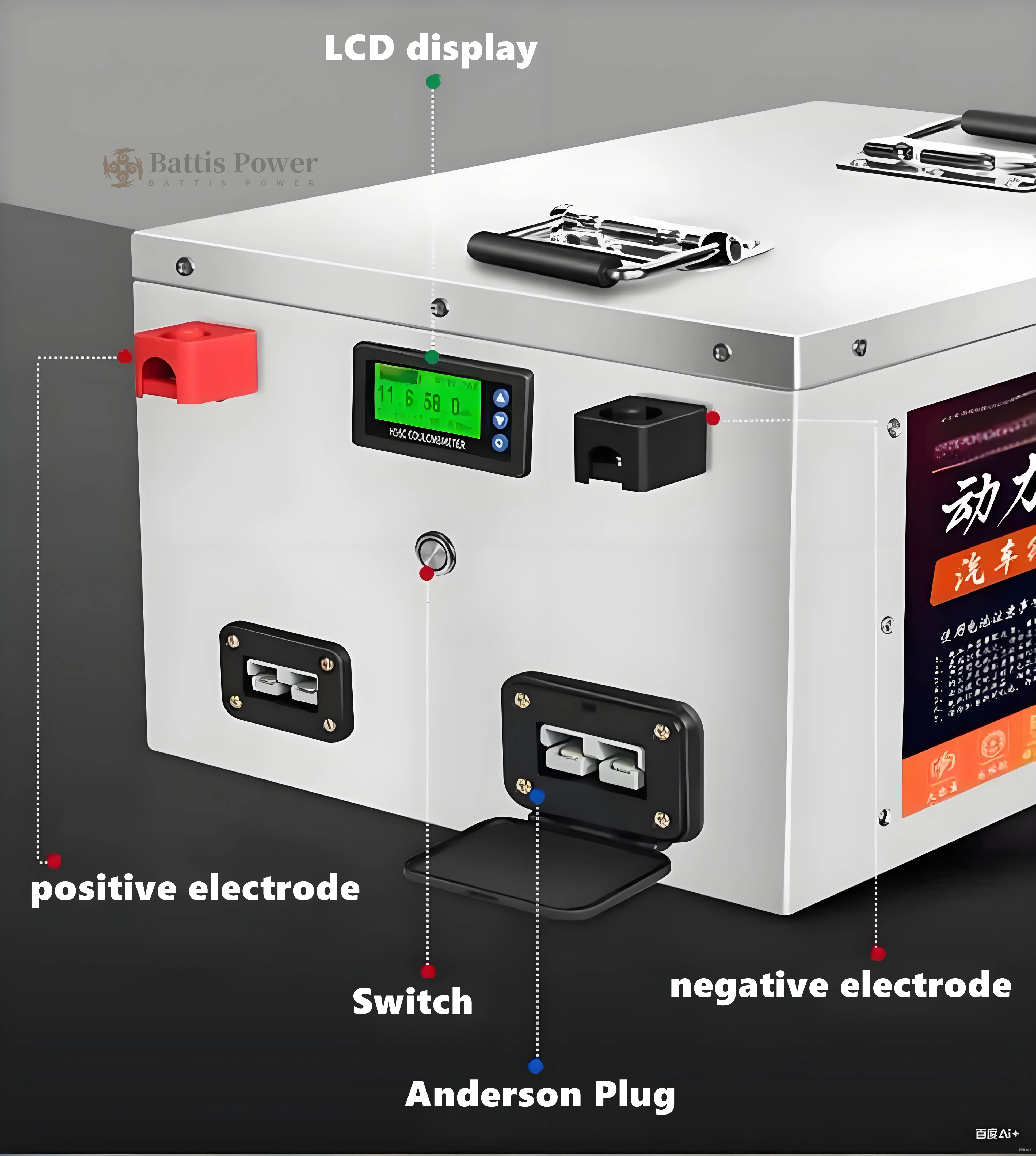 Lifepo4 72V 50Ah 60Ah 100Ah 15 - 72V 60Ah Lifepo4 Battery Pack のレビューと価格
