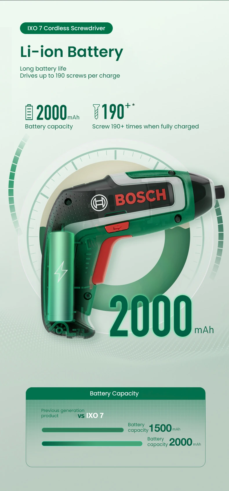 Imagem -02 - Bosch-chave de Fenda Magnética Elétrica sem Fio Substituição Rápida Kit de Ferramentas Múltiplas Lâmpada Led Ferramenta Elétrica Luz Ixo7