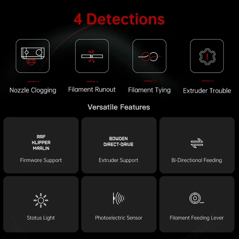 BIGTREETECH Smart Filament Sensor BTT SFS V2.0 Break Detection Module Filament Monitor 3D Printer Parts For SKR V1.4 Mini E3