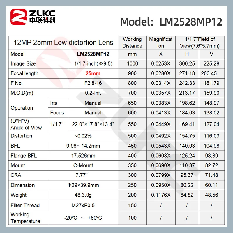 ZLKC 25mm lens 1/1.7 inch C-mount camera 12MP machine vision lens F2.8 manual Iris High resolution fa Industrial lens